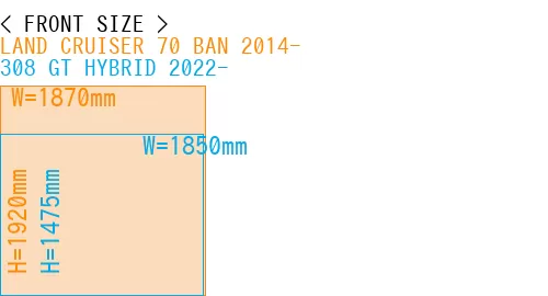 #LAND CRUISER 70 BAN 2014- + 308 GT HYBRID 2022-